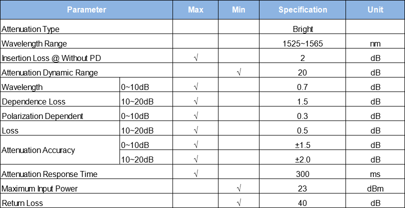 可調衰減器技術參數.png