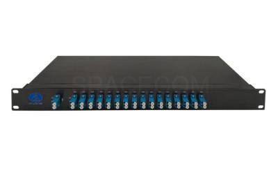 SPACECOM 8/16/40通道 單纖 DWDM密集波分復(fù)用器＆解復(fù)用器