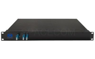 SPACECOM 2通道 雙纖1310/1550 CWDM波分復用器＆解復用器