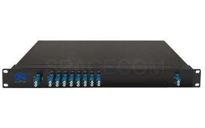 SPACECOM 8通道 單向DWDM OADM密集波光分插復用器