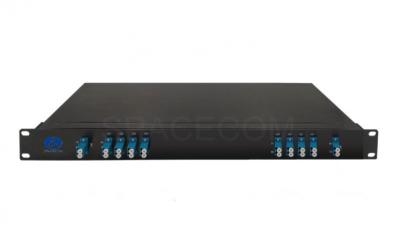 SPACECOM 4通道 雙向DWDM OADM密集波光分插復用器