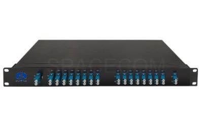 SPACECOM 8通道 雙向DWDM OADM密集波光分插復用器