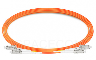 SPACECOM LC/UPC-LC/UPC 多模雙纖光纖跳線-2.0mm LSZH