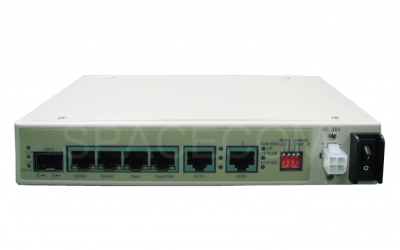 SPACECOM 反向網(wǎng)橋 2路E1