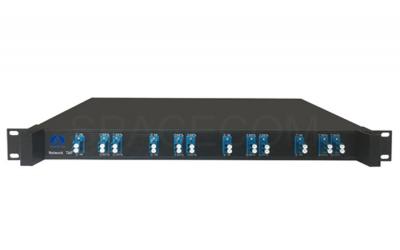 SPACECOM 8路單模單向1X2無(wú)源旁路型分光器